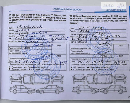 Червоний Хендай i30, об'ємом двигуна 1.35 л та пробігом 65 тис. км за 16500 $, фото 49 на Automoto.ua