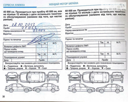 Червоний Хендай i30, об'ємом двигуна 1.6 л та пробігом 21 тис. км за 16499 $, фото 38 на Automoto.ua