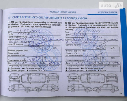 Червоний Хендай i30, об'ємом двигуна 1.35 л та пробігом 65 тис. км за 16500 $, фото 47 на Automoto.ua