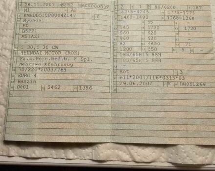 Красный Хендай i30, объемом двигателя 1.4 л и пробегом 197 тыс. км за 4041 $, фото 9 на Automoto.ua