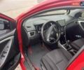 Красный Хендай i30, объемом двигателя 1.4 л и пробегом 242 тыс. км за 7300 $, фото 1 на Automoto.ua