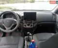 Червоний Хендай i30, об'ємом двигуна 1.59 л та пробігом 263 тис. км за 4700 $, фото 1 на Automoto.ua