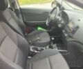 Красный Хендай i30, объемом двигателя 1.6 л и пробегом 160 тыс. км за 6200 $, фото 11 на Automoto.ua
