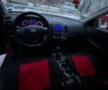 Красный Хендай i30, объемом двигателя 1.6 л и пробегом 190 тыс. км за 6500 $, фото 1 на Automoto.ua