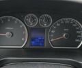 Красный Хендай i30, объемом двигателя 1.4 л и пробегом 224 тыс. км за 5555 $, фото 1 на Automoto.ua