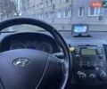 Красный Хендай i30, объемом двигателя 1.58 л и пробегом 300 тыс. км за 5900 $, фото 1 на Automoto.ua