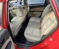Красный Хендай i30, объемом двигателя 2 л и пробегом 106 тыс. км за 6999 $, фото 8 на Automoto.ua