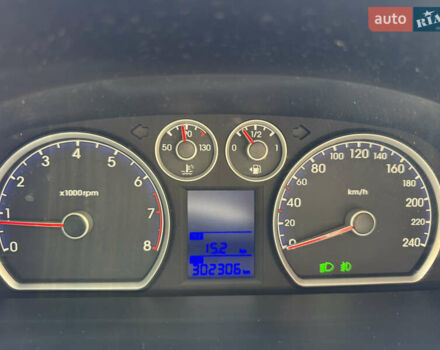 Красный Хендай i30, объемом двигателя 1.4 л и пробегом 302 тыс. км за 6000 $, фото 22 на Automoto.ua