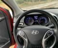 Червоний Хендай i30, об'ємом двигуна 1.6 л та пробігом 135 тис. км за 8300 $, фото 5 на Automoto.ua