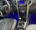 Красный Хендай i30, объемом двигателя 1.4 л и пробегом 254 тыс. км за 6100 $, фото 1 на Automoto.ua