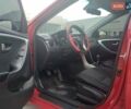 Красный Хендай i30, объемом двигателя 1.4 л и пробегом 295 тыс. км за 7950 $, фото 4 на Automoto.ua