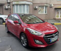 Красный Хендай i30, объемом двигателя 1.6 л и пробегом 188 тыс. км за 11450 $, фото 1 на Automoto.ua
