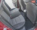 Красный Хендай i30, объемом двигателя 1.5 л и пробегом 33 тыс. км за 16700 $, фото 21 на Automoto.ua