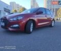 Красный Хендай i30, объемом двигателя 1.5 л и пробегом 33 тыс. км за 16700 $, фото 1 на Automoto.ua