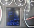 Хендай i30, объемом двигателя 0 л и пробегом 266 тыс. км за 5998 $, фото 20 на Automoto.ua