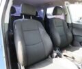 Хендай i30, объемом двигателя 0 л и пробегом 266 тыс. км за 5998 $, фото 18 на Automoto.ua