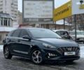 Хендай i30, объемом двигателя 1.5 л и пробегом 21 тыс. км за 18999 $, фото 1 на Automoto.ua