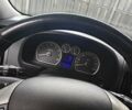 Хендай i30, объемом двигателя 1.98 л и пробегом 225 тыс. км за 7499 $, фото 19 на Automoto.ua