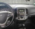 Хендай i30, объемом двигателя 1.98 л и пробегом 225 тыс. км за 7499 $, фото 20 на Automoto.ua