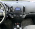Хендай i30, объемом двигателя 0 л и пробегом 272 тыс. км за 4500 $, фото 14 на Automoto.ua
