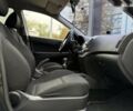 Хендай i30, объемом двигателя 0 л и пробегом 272 тыс. км за 4500 $, фото 10 на Automoto.ua
