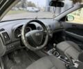 Хендай i30, объемом двигателя 0 л и пробегом 272 тыс. км за 4500 $, фото 15 на Automoto.ua