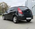 Хендай i30, объемом двигателя 0 л и пробегом 272 тыс. км за 4500 $, фото 4 на Automoto.ua