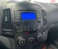 Хендай i30, об'ємом двигуна 0 л та пробігом 174 тис. км за 7290 $, фото 28 на Automoto.ua