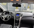 Хендай i30, объемом двигателя 1.6 л и пробегом 174 тыс. км за 12899 $, фото 23 на Automoto.ua