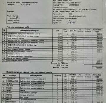 Хендай i30, об'ємом двигуна 1.59 л та пробігом 121 тис. км за 6600 $, фото 13 на Automoto.ua