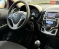 Хендай i30, объемом двигателя 1.4 л и пробегом 189 тыс. км за 7500 $, фото 25 на Automoto.ua
