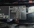 Хендай i30, объемом двигателя 1.58 л и пробегом 231 тыс. км за 11750 $, фото 27 на Automoto.ua