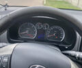 Сірий Хендай i30, об'ємом двигуна 1.58 л та пробігом 261 тис. км за 5900 $, фото 18 на Automoto.ua