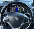 Хендай i30 2009 в Тернополе на Automoto.ua Серый Хендай i30, объемом двигателя 1.59 л и пробегом 240 тыс. км за 7000 $, фото 10 на Automoto.ua