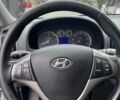 Сірий Хендай i30, об'ємом двигуна 1.99 л та пробігом 263 тис. км за 6300 $, фото 9 на Automoto.ua