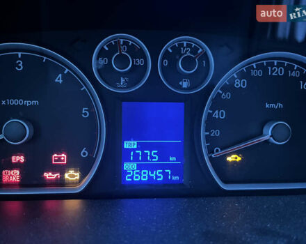 Сірий Хендай i30, об'ємом двигуна 1.6 л та пробігом 268 тис. км за 6000 $, фото 13 на Automoto.ua
