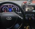 Серый Хендай i30, объемом двигателя 1.59 л и пробегом 230 тыс. км за 7800 $, фото 8 на Automoto.ua