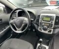 Серый Хендай i30, объемом двигателя 1.6 л и пробегом 208 тыс. км за 6300 $, фото 16 на Automoto.ua