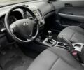 Серый Хендай i30, объемом двигателя 1.6 л и пробегом 284 тыс. км за 6200 $, фото 5 на Automoto.ua