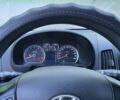 Хендай i30 2011 в Киеве на Automoto.ua Серый Хендай i30, объемом двигателя 1.4 л и пробегом 295 тыс. км за 6200 $, фото 6 на Automoto.ua