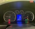 Сірий Хендай i30, об'ємом двигуна 1.58 л та пробігом 272 тис. км за 6750 $, фото 10 на Automoto.ua