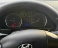 Серый Хендай i30, объемом двигателя 1.4 л и пробегом 162 тыс. км за 6490 $, фото 17 на Automoto.ua