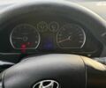 Серый Хендай i30, объемом двигателя 1.4 л и пробегом 162 тыс. км за 6490 $, фото 17 на Automoto.ua
