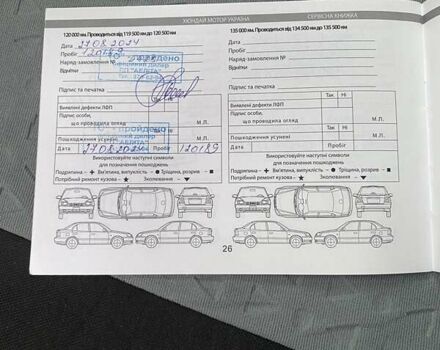 Хендай i30 2011 в Днепре (Днепропетровске) на Automoto.ua Серый Хендай i30, объемом двигателя 1.4 л и пробегом 128 тыс. км за 7000 $, фото 7 на Automoto.ua