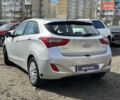 Серый Хендай i30, объемом двигателя 1.59 л и пробегом 125 тыс. км за 8600 $, фото 5 на Automoto.ua