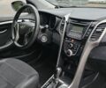 Серый Хендай i30, объемом двигателя 1.6 л и пробегом 150 тыс. км за 5200 $, фото 21 на Automoto.ua