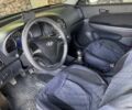 Серый Хендай i30, объемом двигателя 1.58 л и пробегом 245 тыс. км за 6999 $, фото 8 на Automoto.ua