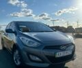 Серый Хендай i30, объемом двигателя 1.59 л и пробегом 277 тыс. км за 8300 $, фото 1 на Automoto.ua