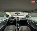 Серый Хендай i30, объемом двигателя 1.4 л и пробегом 246 тыс. км за 7200 $, фото 8 на Automoto.ua