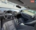 Серый Хендай i30, объемом двигателя 1.59 л и пробегом 184 тыс. км за 9999 $, фото 29 на Automoto.ua